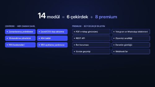 Mutlu.CMS Tanıtım Videosu